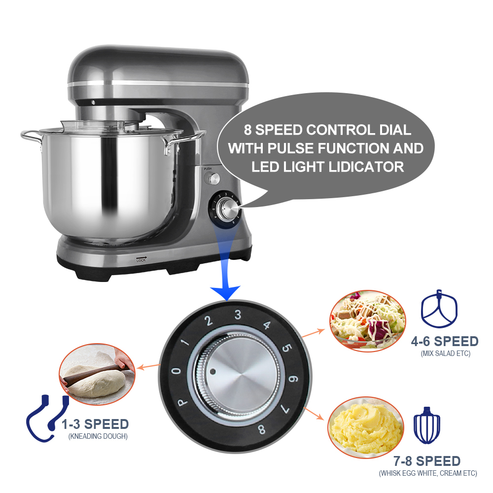 Impastatrice Elettrica Planeta - Kitchen Appliances recensione e prezzo